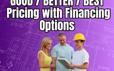 How to Use Good/Better/Best Pricing with Financing Options